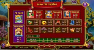 Nổ Hũ Táo Quân tại OK88
