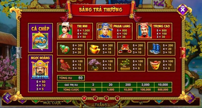Nổ Hũ Táo Quân tại OK88