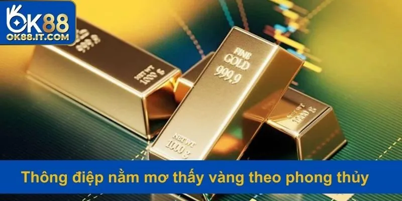 Giải thích thông điệp cụ thể theo phòng thủy