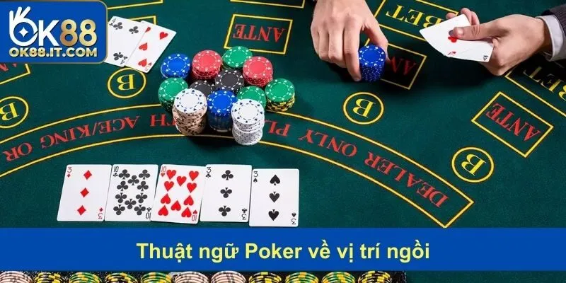 Những cách gọi về vị trí ngồi trong bàn bài